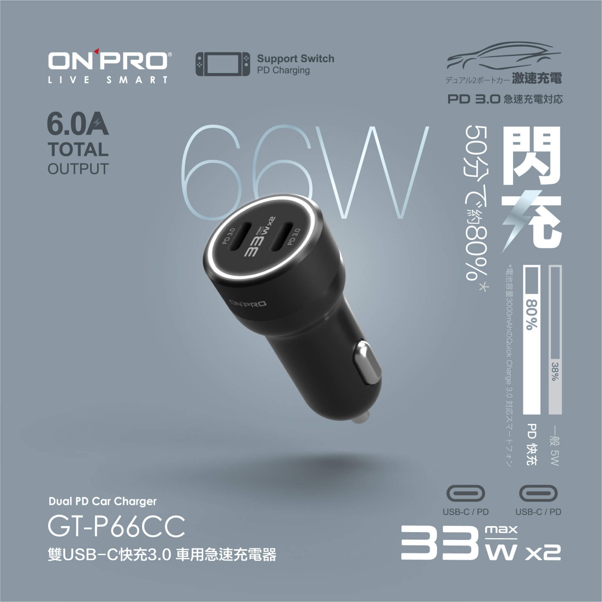 onpro GT-P66CC 雙USB-C 快充 3.0 66W 急速 車用 充電器 雙 PD 快速充電 2