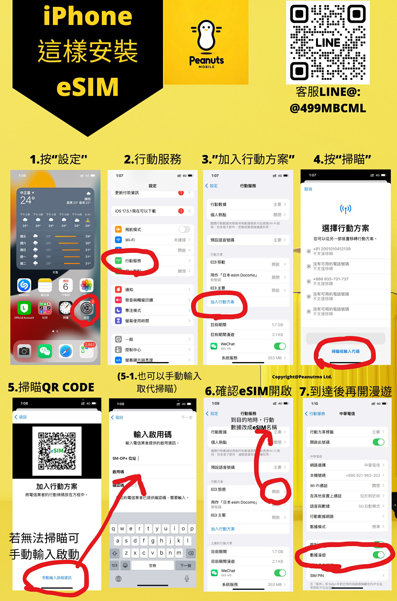 【西班牙網卡eSIM】西班牙上網適用，歐洲旅遊必備 2