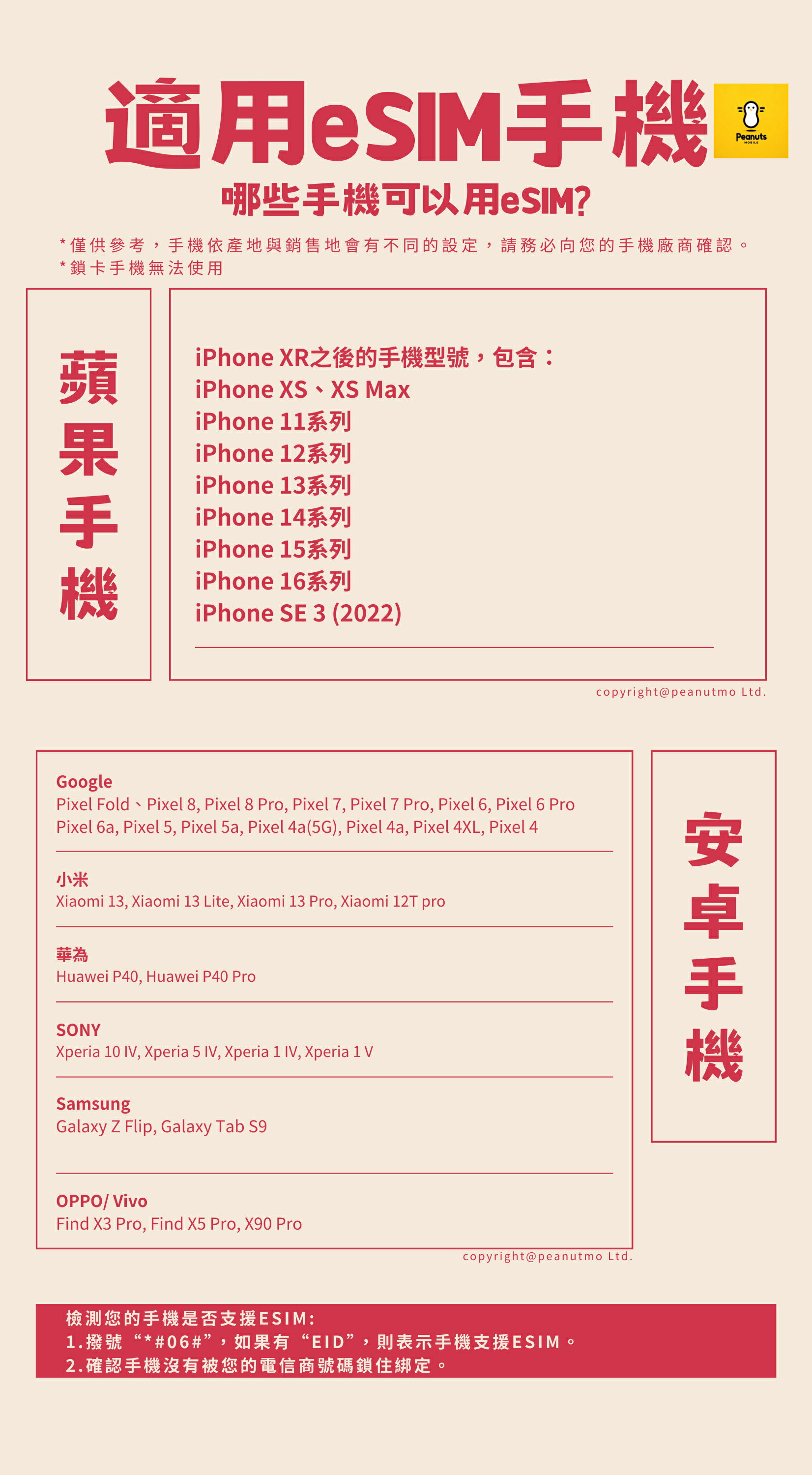 【西班牙網卡eSIM】西班牙上網適用，歐洲旅遊必備 3