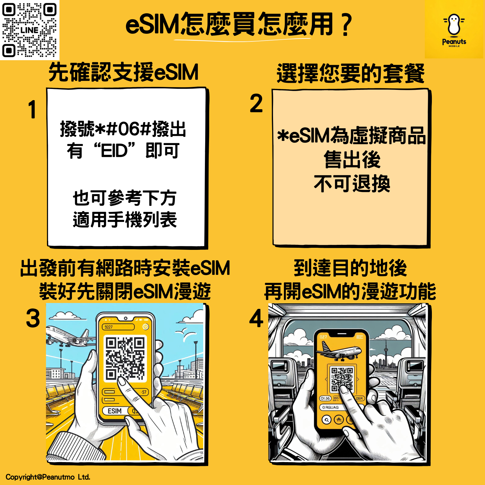 【西班牙網卡eSIM】西班牙上網適用，歐洲旅遊必備 1