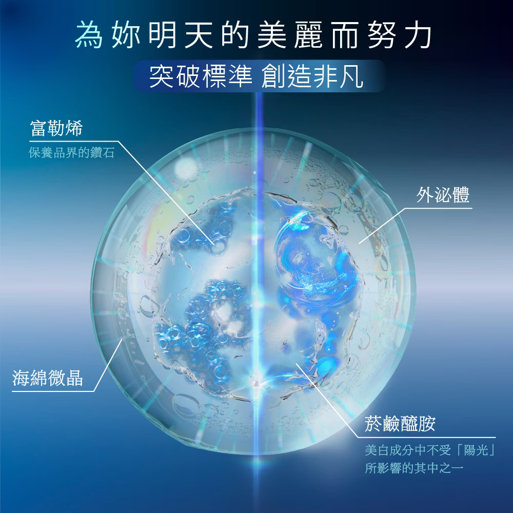 Meishoku 明色 MEDI DERMA外泌體微晶煥顏精華乳 ❤️ㄚ比小鼻❤️(現貨) 9