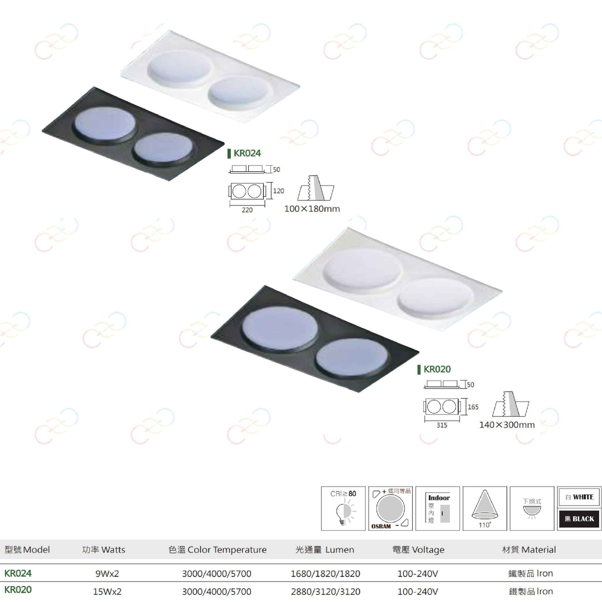 KAOS LED 散光型盒燈 雙燈 9W 15W 散光盒燈 2燈 長方型崁燈 投射燈 (A Light) 2