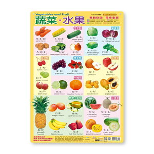 89 - 幼兒學習掛圖：蔬菜．水果 B2463-1(尺寸約49 x 69 公分)
