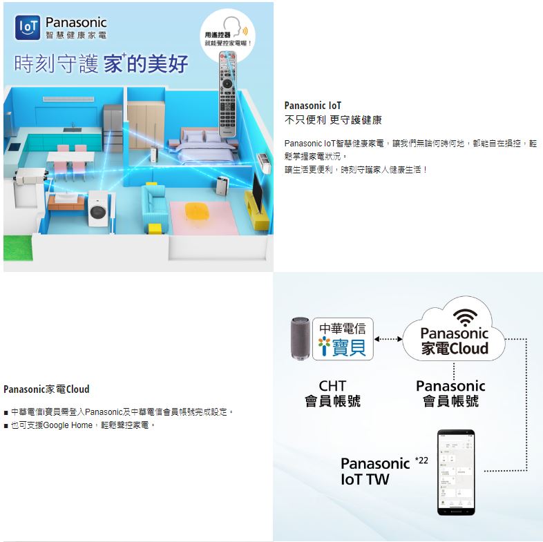 【Panasonic/國際牌】F-P75MH   nanoe™ X 48兆 系列 15坪 空氣清淨機 2