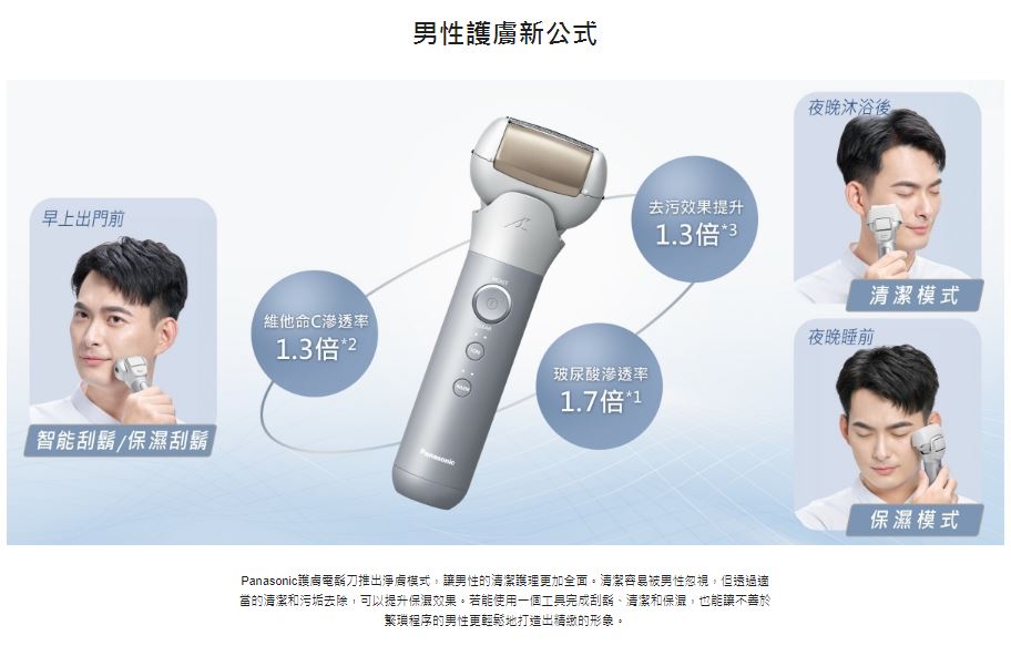 『Panasonic 國際牌』日本製 三刀頭充電式水洗美顏電鬍刀 ES-MT22 2
