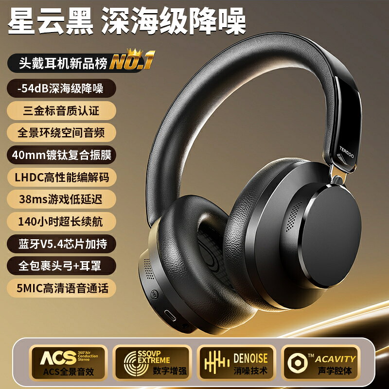 柏林之聲主動ANC頭戴式降噪藍牙耳機無線超長續航消噪低延遲遊戲【宜家良品百貨】
