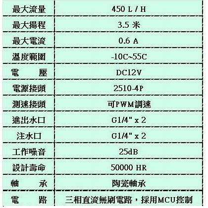 現貨 水冷幫浦 pump 電腦水冷超靜音水泵 馬達 2出水口/進水口 PWM調速陶瓷軸承 RGB PUMP 4