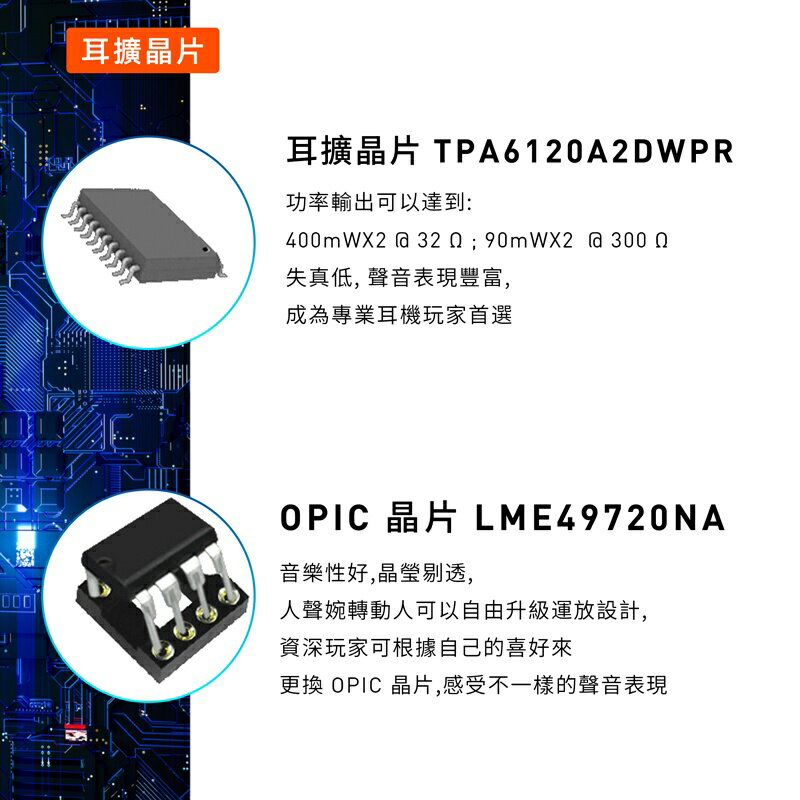 【寒舍小品】全新公司貨 FX-AUDIO D01 新旗艦 DAC耳擴 前級 保固一年 XMOS 5