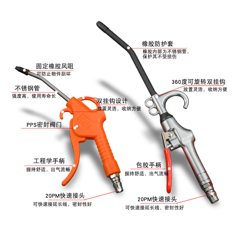 氣動吹塵槍強力高壓可伸縮加長嘴風槍空壓機氣泵清潔工具除塵氣槍
