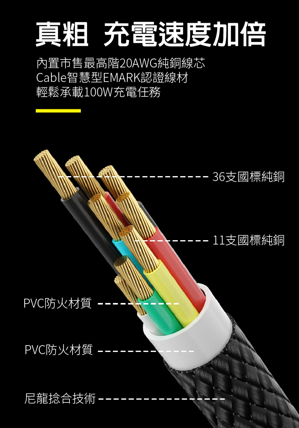 SEEHOT 快充線 Type-C to C 100W 1.5米 PD充電傳輸線 黑色 SC-CC913K【領券滿額再折千12/31止】 7