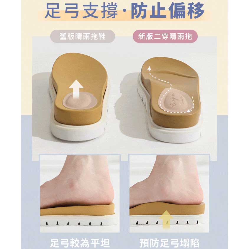 BONJOUR☆2WAY足弓支撐！抗水厚底晴雨涼拖鞋【B0665】5色 5