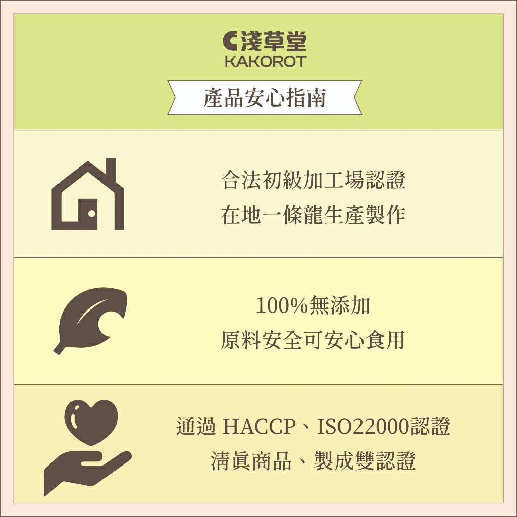 有機山苦瓜片「🔺8瓶 組合裝」⎪淺草堂直營店⎪純天然無添加⎪山苦瓜第一領導品牌⎪正宗綠皮⎪銷售冠軍🏆 6