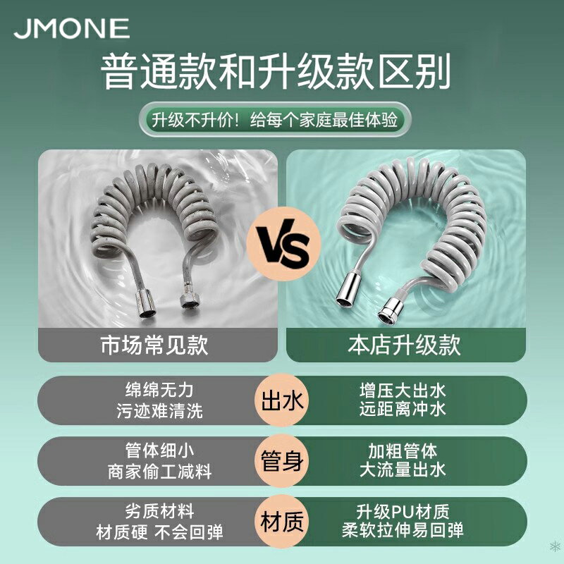 伸縮水管馬桶沖洗噴槍軟管衛生間高壓防爆加粗電話線進水管彈簧管