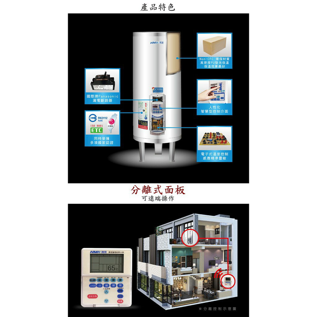 高雄 HMK鴻茂 EH-6002BS 235L 分離線控型 電熱水器 EH-6002 實體店面 可刷卡【KW廚房世界】 4