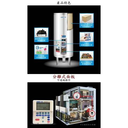 高雄 HMK鴻茂 EH-6002BS 235L 分離線控型 電熱水器 EH-6002 實體店面 可刷卡【KW廚房世界】 4