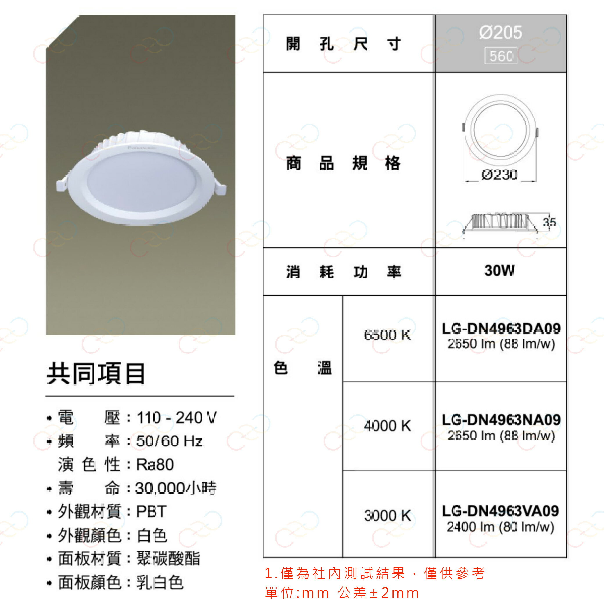 ［2023新款］Panasonic 國際牌 LED 30W 20.5CM 崁燈 嵌燈 (A Light) 2