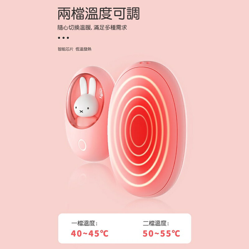 Miffy x MiPOW 暖暖米菲兔 x Miffy暖手蛋MM03【APP享6%回饋】 1