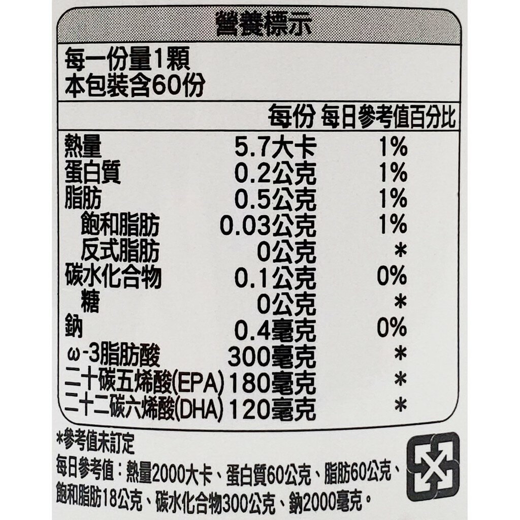 原廠中文標公司貨 澳佳寶 無腥味迷你濃縮魚油 60顆/瓶 Blackmores 2
