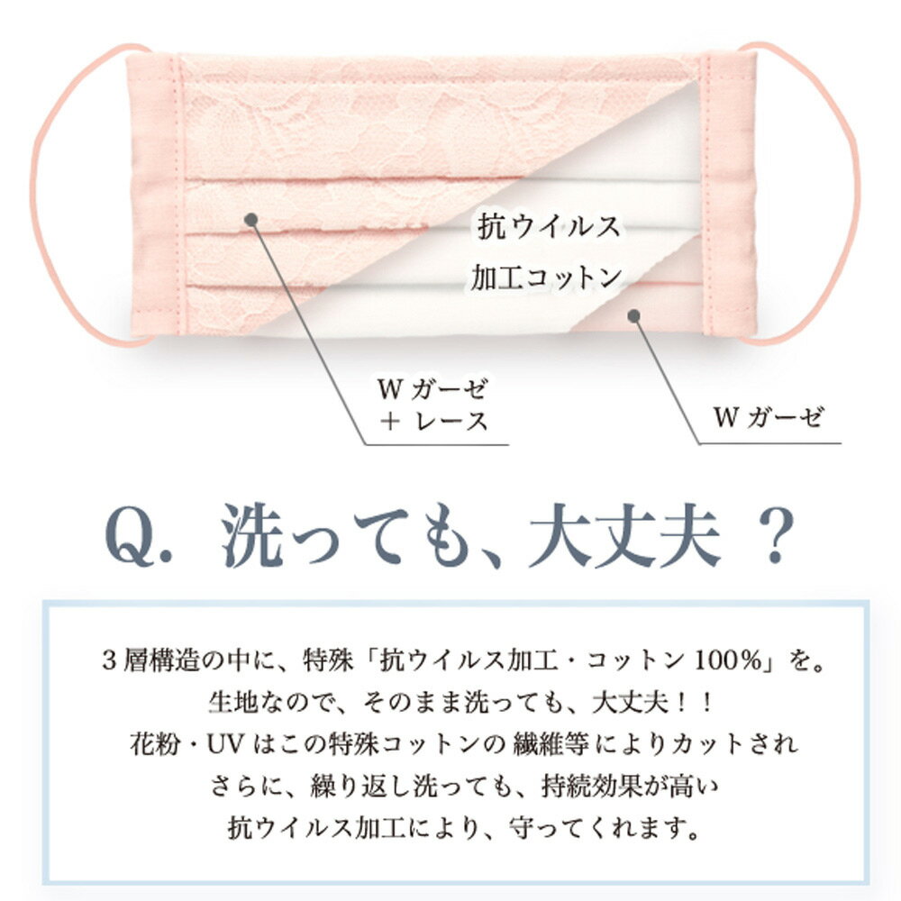 Fuf 日本製今治棉蕾絲布口罩-(粉色蕾絲/紫色蕾絲/米色蕾絲) 6