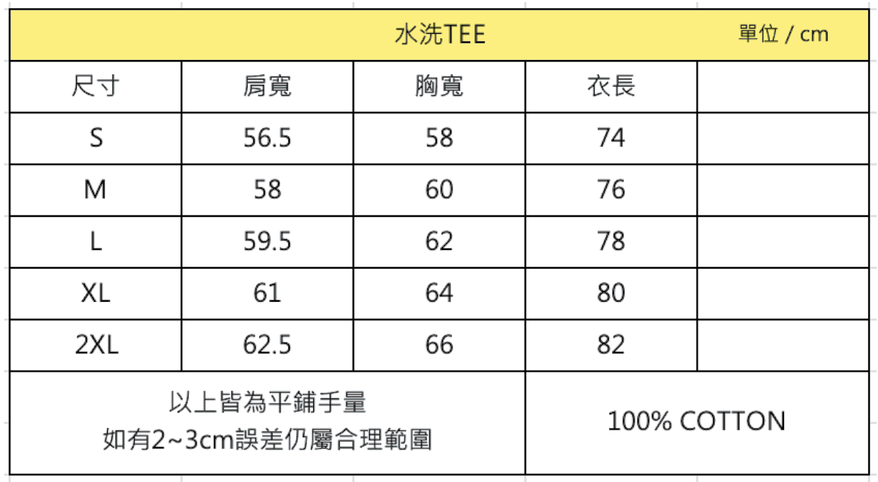 2026 MONKEYS 水洗刷舊短T-藍 4
