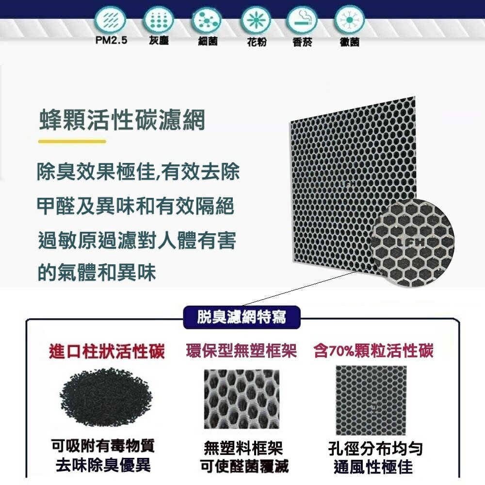 適用 LG 超級大白 AS101DSS0 / 101DWH0 / 651DWH0 / 651DSS0 抗菌濾芯 除臭濾網台灣製造,現貨不用等! 4