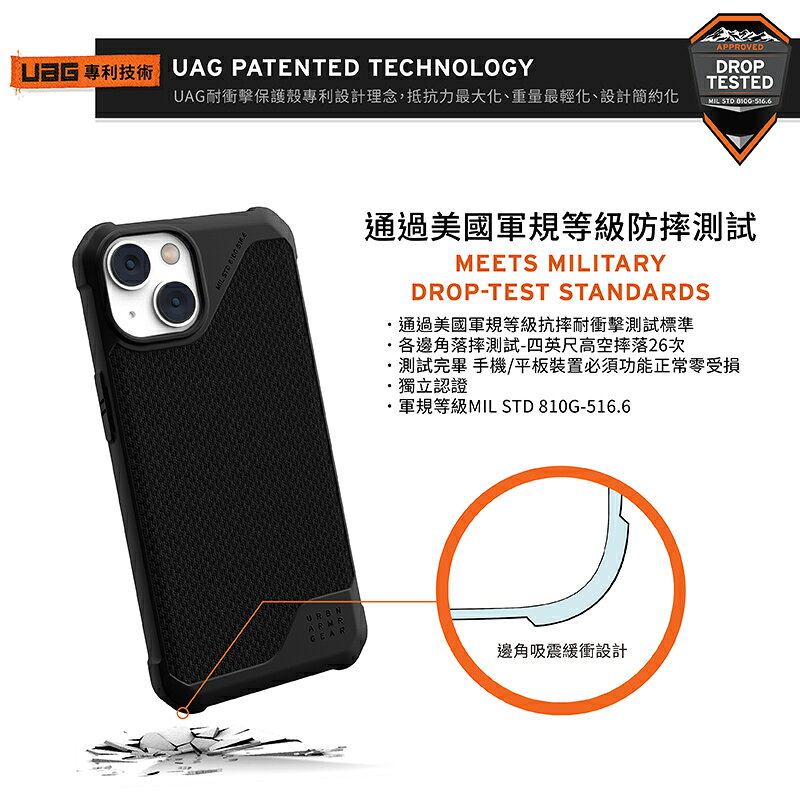 UAG 耐衝擊 都會款 防摔殼 手機殼 保護殼 防彈纖維 適用 iphone 14 plus pro max 6