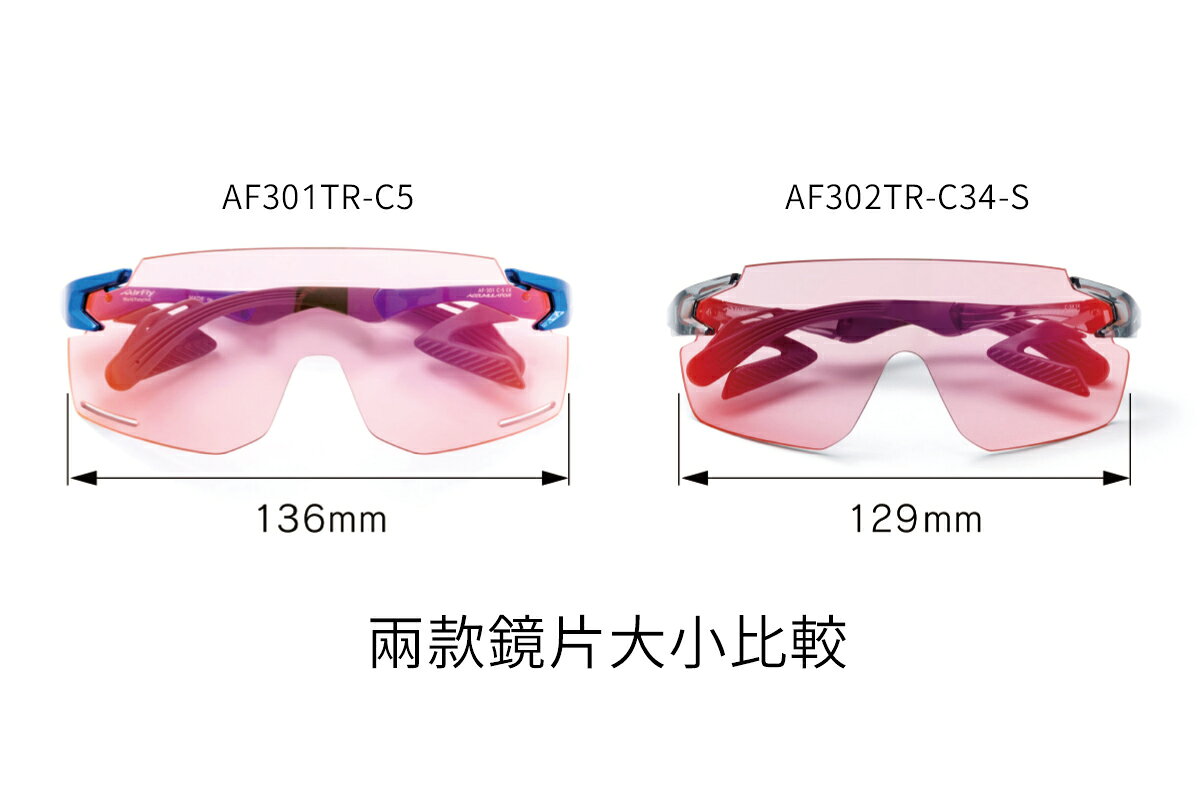 【AirFly】AF302TR-C34-S 無鼻墊運動太陽眼鏡  小臉福音 真・究極防霧 越野透粉色鏡面鏡片 果凍透灰 3