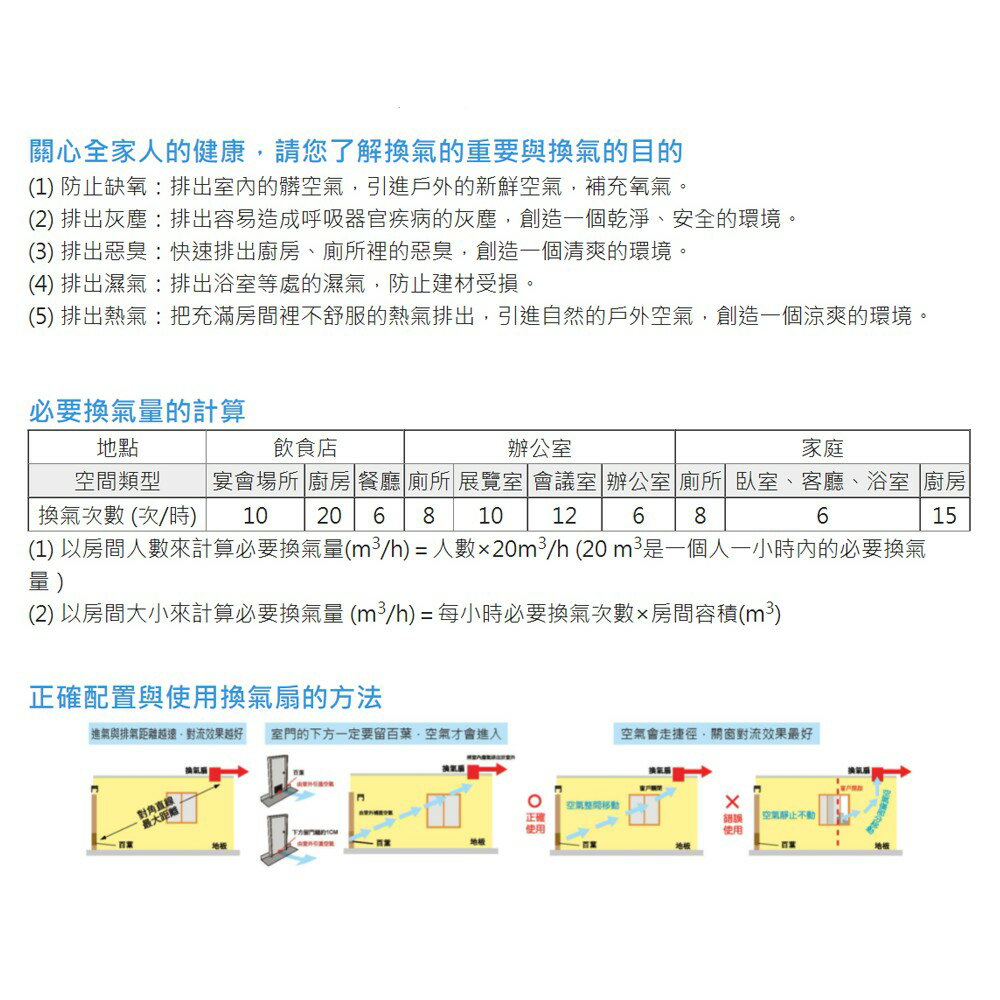 阿拉斯加 ALASKA 天嵐峰-288 無聲換氣扇 高靜壓 110V / 220V 不含安裝【領券滿額再折千12/31止】 3