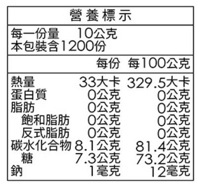 蜜蜂工坊 龍眼蜜 3公斤 X 4入 3