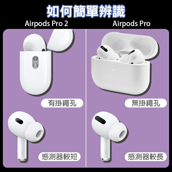 AirPods Pro2 左耳 右耳 現貨 當天出貨 原廠正品 台灣公司貨 單耳 無線耳機 高音質 降噪【刀鋒】