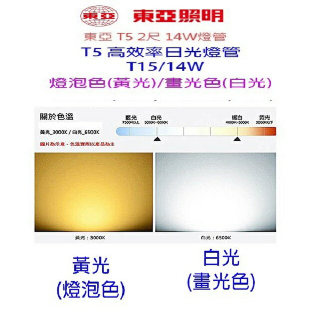 東亞 T5/T15 14W(2尺) 日光燈管(FH14D/L-EX/PH) 7
