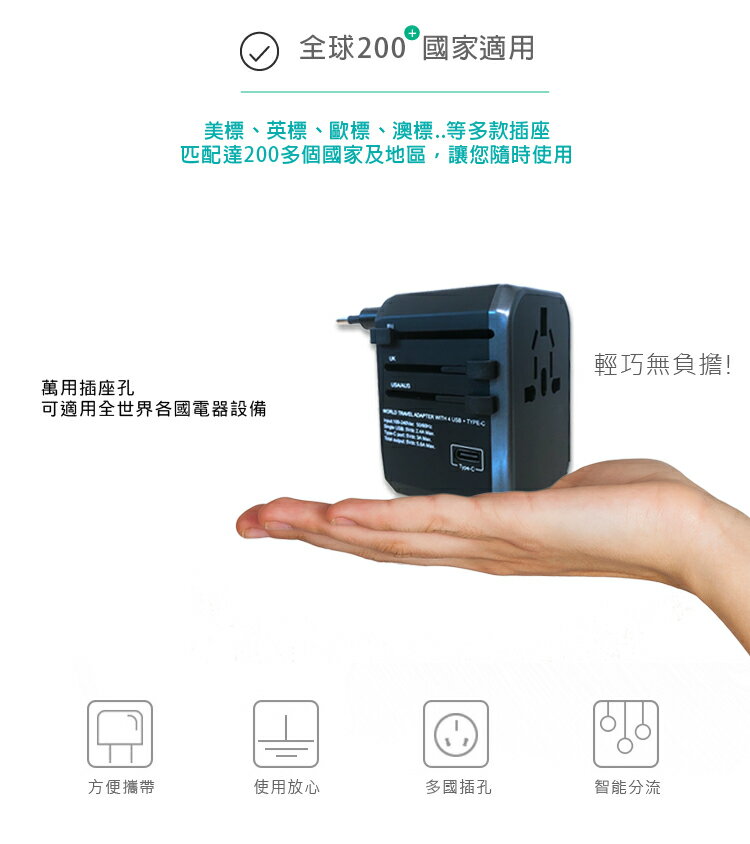 【旅行萬用轉接頭】萬用插頭 5.6A 快充 4USB孔 TYPE-C 全球通用 QC3.0 旅行萬用 送保護殼 延長2年保固 3