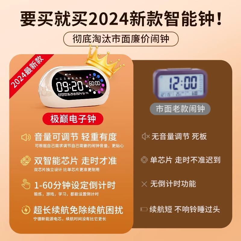 日本精工鬧鐘LED大屏智慧起床神器電子時鐘表大音量計時2024新款
