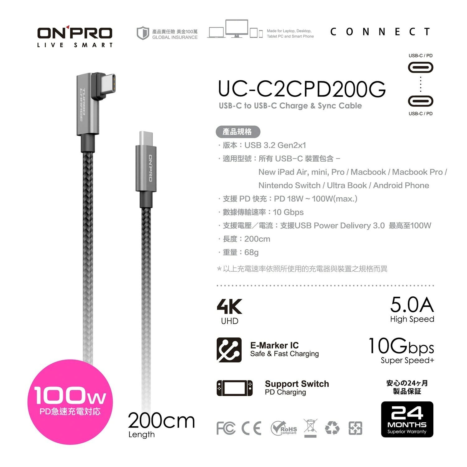 ONPRO PD 36W 雙孔 TypeC 快充頭 旅充 + C2C 200cm 雙TypeC 100W 快充線 傳輸線 9