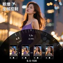 SHIMBOL 視澎 CP5 Ultra 送保護貼 手機後置磁吸自拍顯示螢幕 自拍顯示螢幕 手機後置 觸控 拍照輔助神器