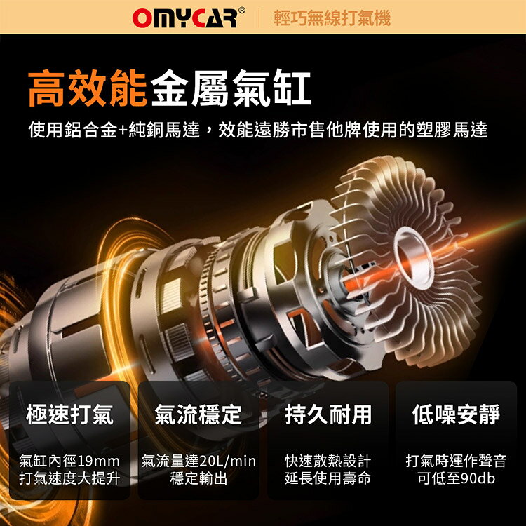 【OMyCar】輕巧無線打氣機(一年保固) 汽車打氣機 輪胎打氣機 胎壓檢測 預設胎壓 自帶照明 5