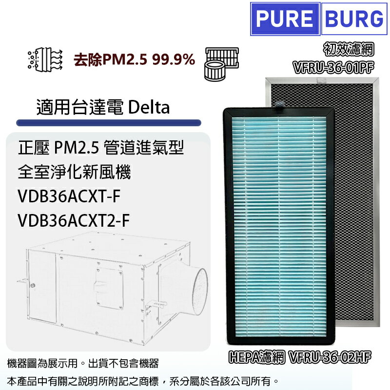 適用臺達電Delta VDB36ACXT2-F 正壓PM2.5管道進氣型全室淨化新風機HEPA+前置濾網組 VFRU-36-01PF / VFRU-36-02HF