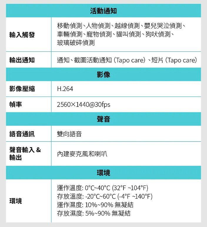 TP-Link Tapo C220 2.5K QHD 400萬 WiFi監視器 可旋轉攝影機 AI偵測 監視器 8
