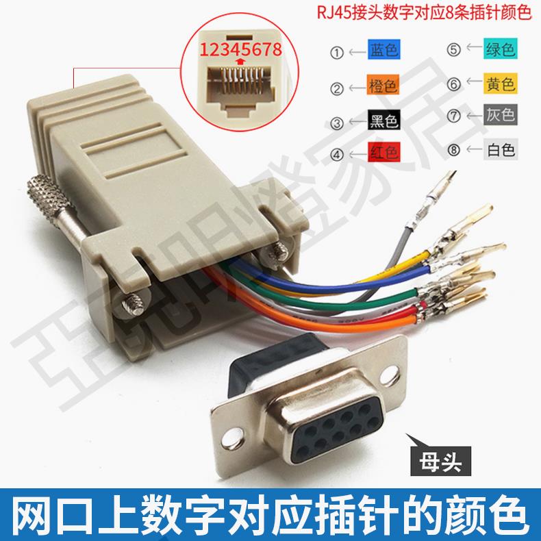 z-tek力特usb轉rs232串列埠線DB9公母頭轉RJ45網口伺服驅動器調試線【亞德機械五金家居】