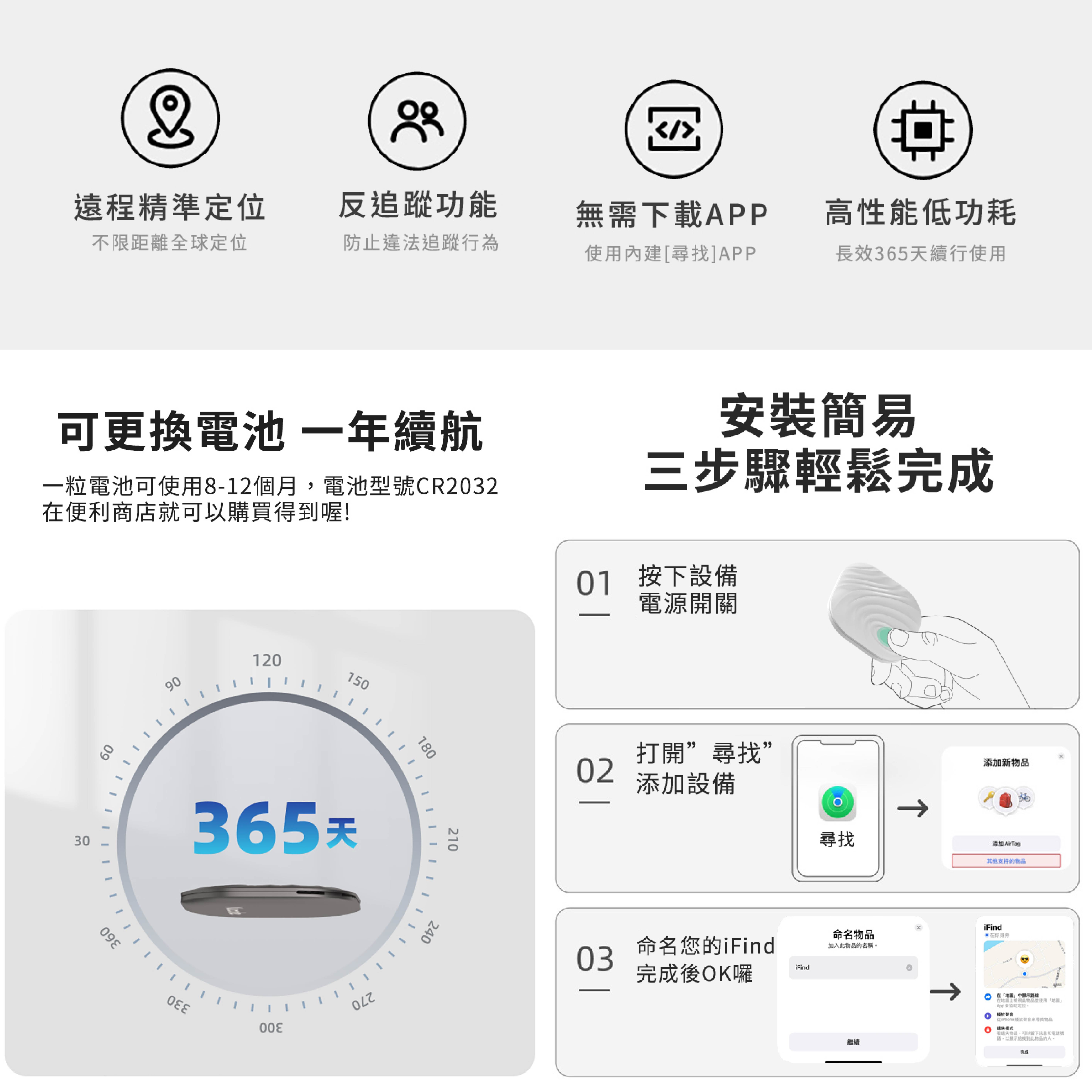 iFind 定位器 追蹤器 GPS定位器 全球追蹤器 老人 小孩 寵物定位器 物品定位 圓型 ios 蘋果 8