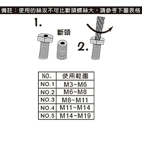 SELLERY舍樂力 26-215 螺絲退牙剋星 螺絲退牙器 退螺絲器 崩牙螺絲取出器 2