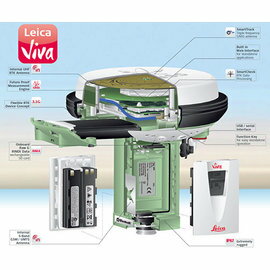 <br/><br/>  ㊣胡蜂正品㊣ Leica Viva GS15 High Accuracy GPS GNSS Receiver 衛星接收儀主機含控制器含測繪軟體<br/><br/>