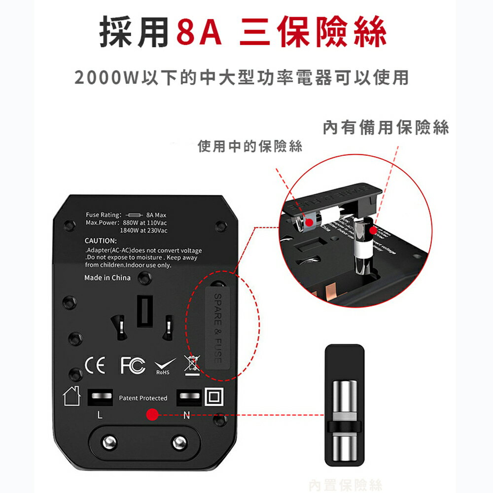 【旅行萬用轉接頭】萬用插頭 5.6A 快充 4USB孔 TYPE-C 全球通用 QC3.0 旅行萬用 送保護殼 延長2年保固 8