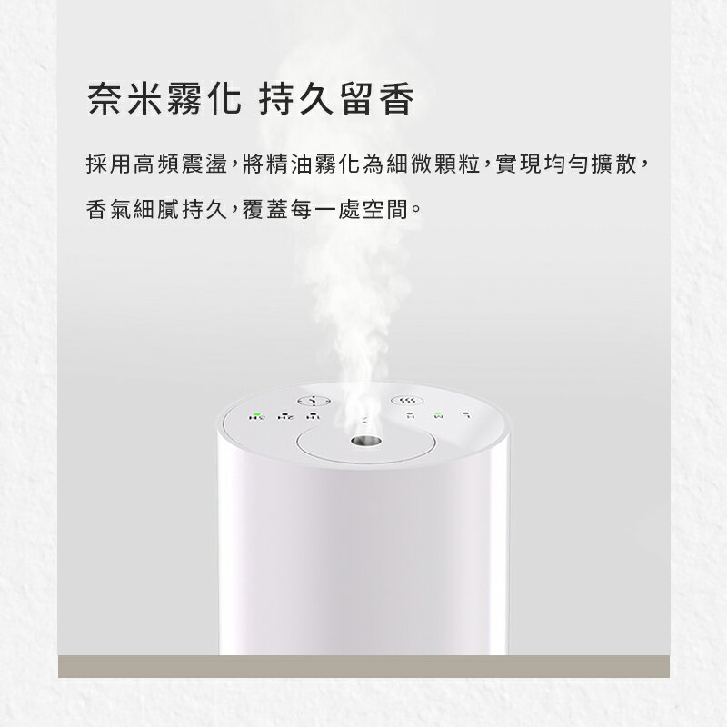 樂米 LARMI 無水擴香機 LMD01 香薰機 擴香儀 精油機 精油擴香 車用香氛 無水香氛機 車家兩用 車載香薰機 2