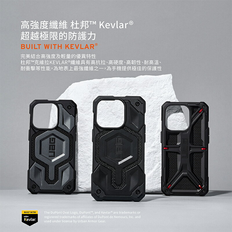 UAG 頂級 特仕版 magsafe 防彈碳纖 防摔殼 手機殼 保護殼 適 iPhone 14 plus Pro max 4