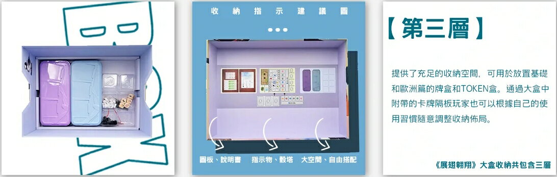 【桌遊侍】展翅翱翔 巢 大收納盒《免運.僅能郵局寄送》正版實體店面快速出貨 展翅翱翔收納盒.展翅翱翔收納大盒.官方收納 8
