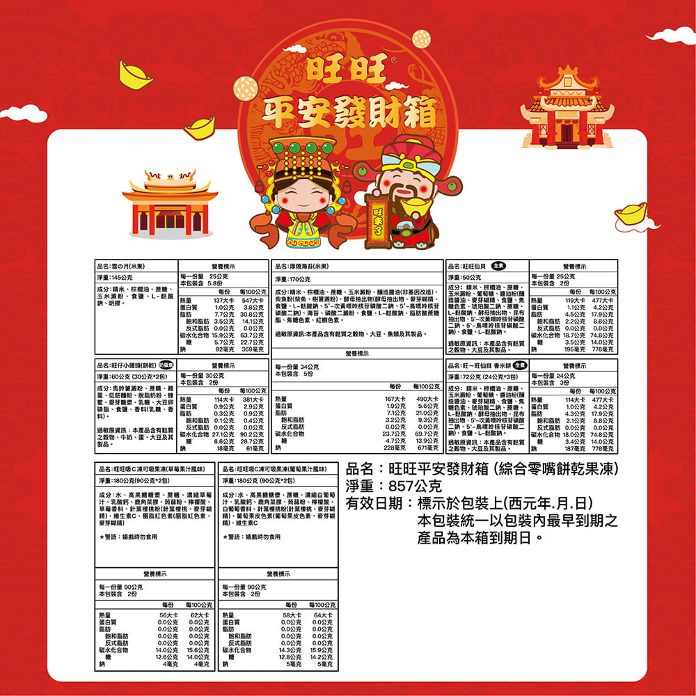 旺旺 旺旺平安發財箱857g (共12包) 旺旺經典產品，拜旺旺尚保佑 7