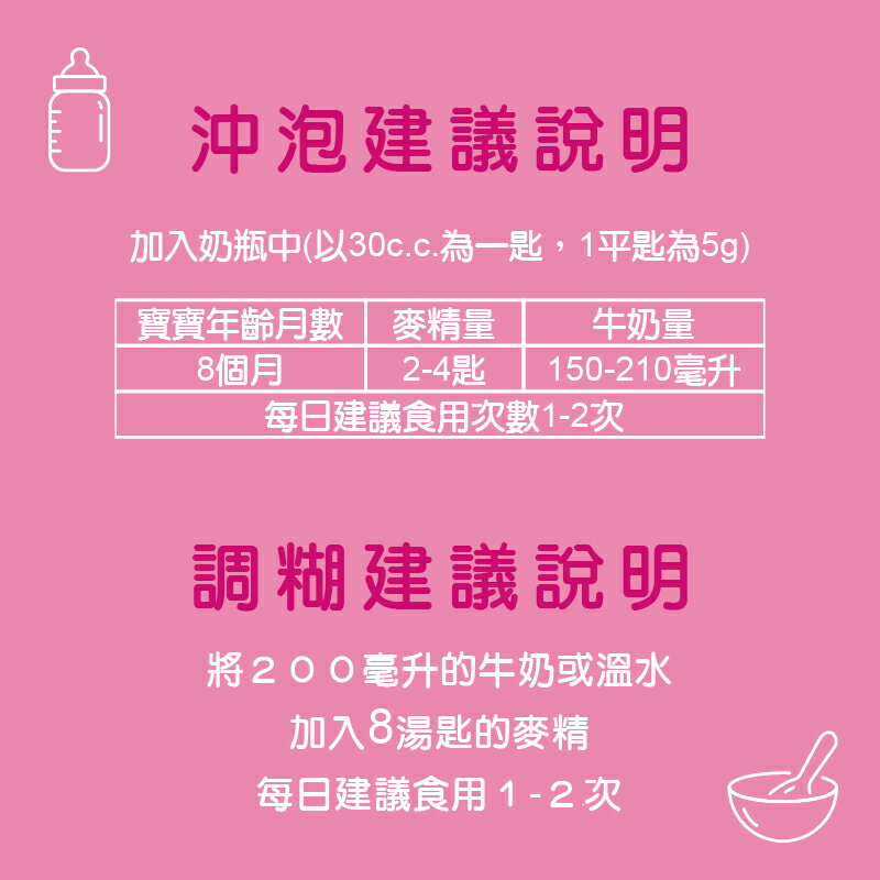 貝康生技｜Blevit貝樂維副食品 全新包裝 配方 8種榖類堅果風味水果麥精 寶寶嬰幼兒副食品 精品米麥精 營養健康 4