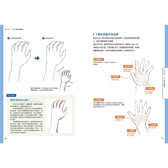 手的繪製訣竅 動畫導演 神志那弘志的人體部位插畫講座 拾書所