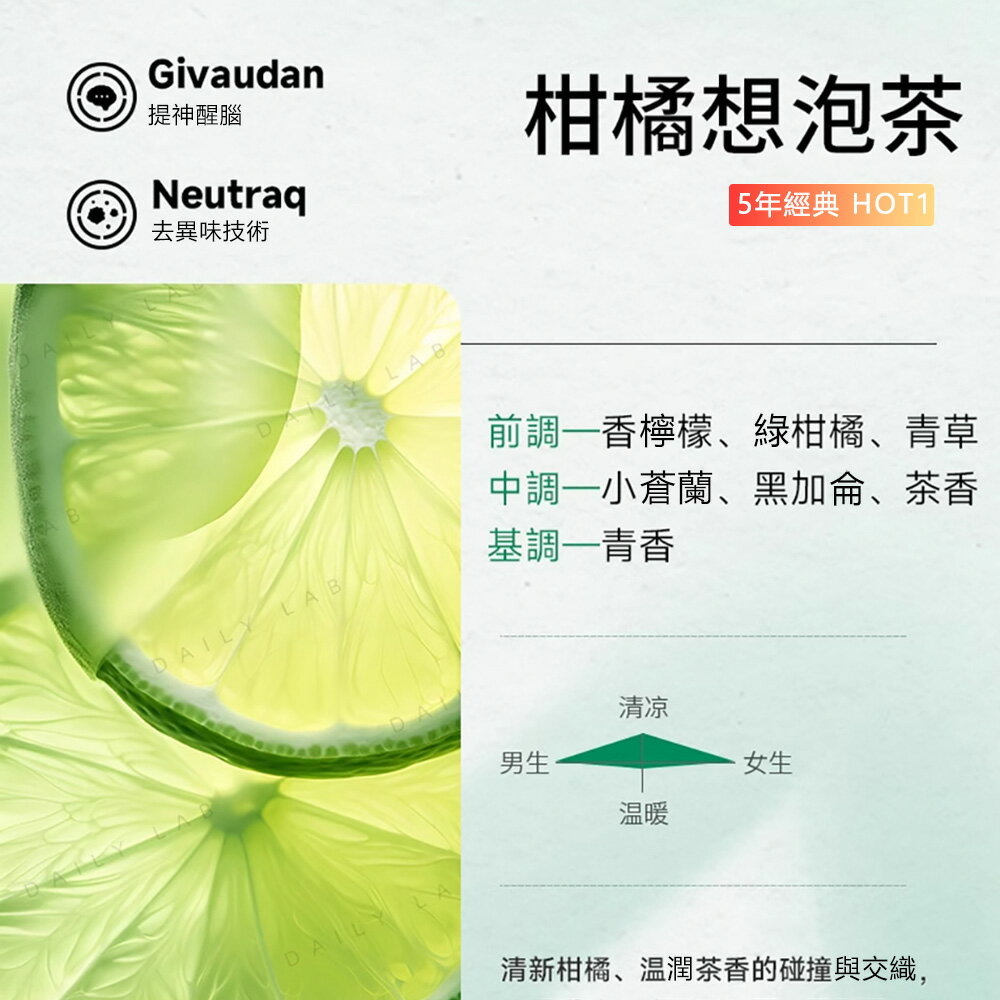 Daily Lab LQ 360°系列車載香氛香片補充包(兩片裝) 3